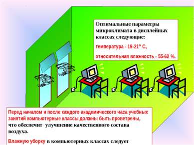 Оптимальные параметры микроклимата в дисплейных классах следующие: температур...