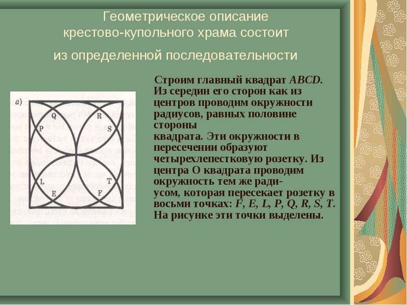Геометрическое описание крестово-купольного храма состоит из определенной пос...