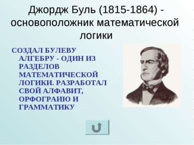 Джордж Буль (1815-1864) - основоположник математической логики СОЗДАЛ БУЛЕВУ ...
