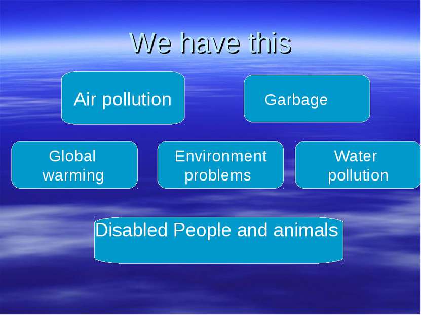 We have this Environment problems Air pollution Water pollution Global warmin...