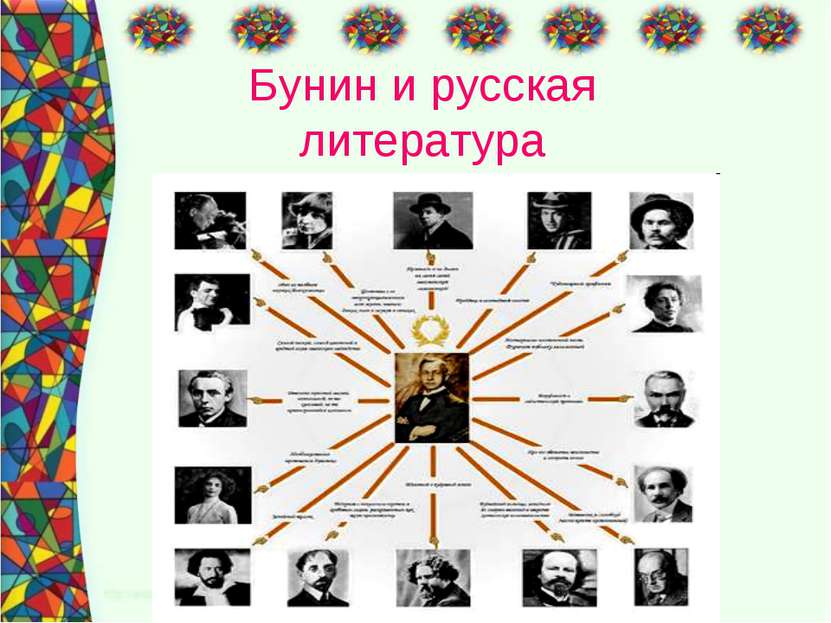 Бунин и русская литература