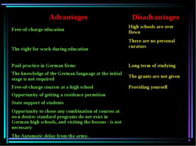 Advantages Disadvantages Free-of-charge education High schools are over flown...