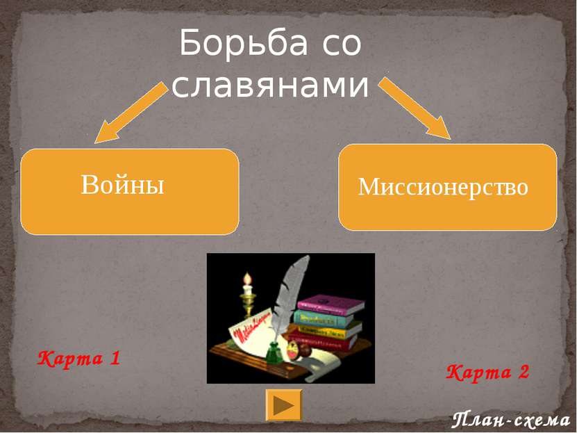 Войны Миссионерство Борьба со славянами Карта 1 Карта 2 План-схема
