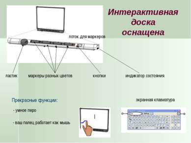 - ваш палец работает как мышь маркеры разных цветов экранная клавиатура ласти...