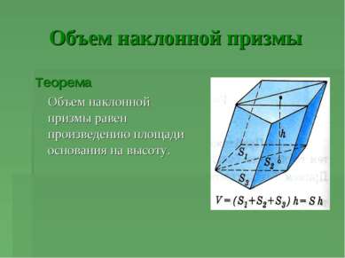 Объем наклонной призмы Теорема Объем наклонной призмы равен произведению площ...