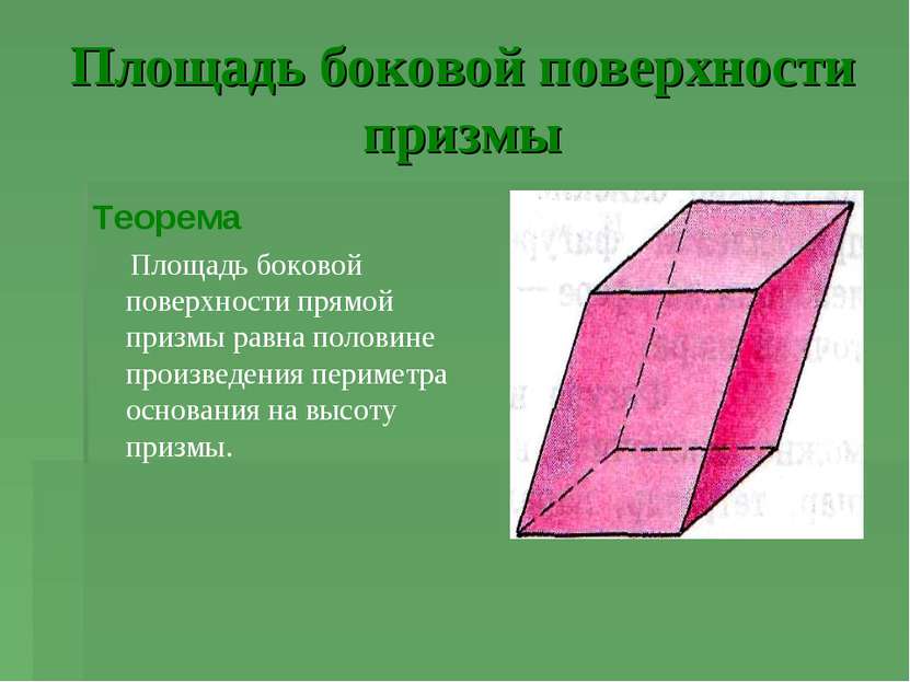 Площадь боковой поверхности призмы Теорема Площадь боковой поверхности прямой...
