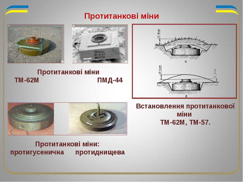 Протитанкові міни Встановлення протитанкової міни ТМ-62М, ТМ-57. Протитанкові...