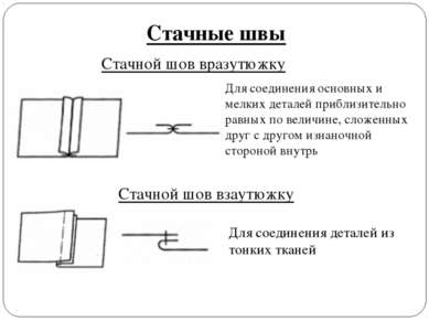 Стачной шов вразутюжку Для соединения основных и мелких деталей приблизительн...