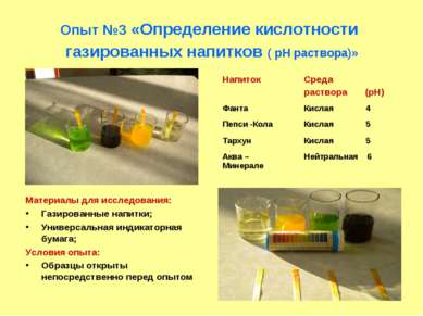 Опыт №3 «Определение кислотности газированных напитков ( рН раствора)» Матери...