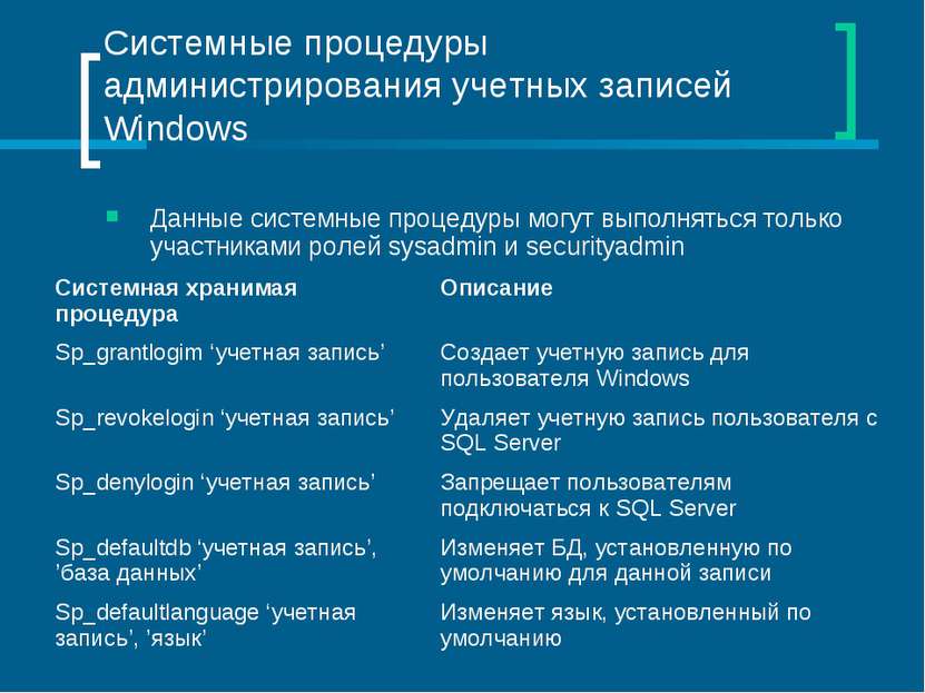Системные процедуры администрирования учетных записей Windows Данные системны...