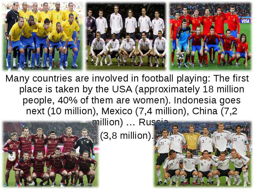Many countries are involved in football playing: The first place is taken by ...