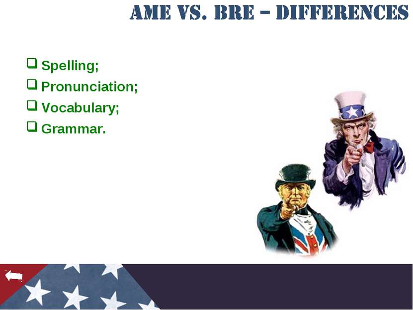 Spelling; Pronunciation; Vocabulary; Grammar.