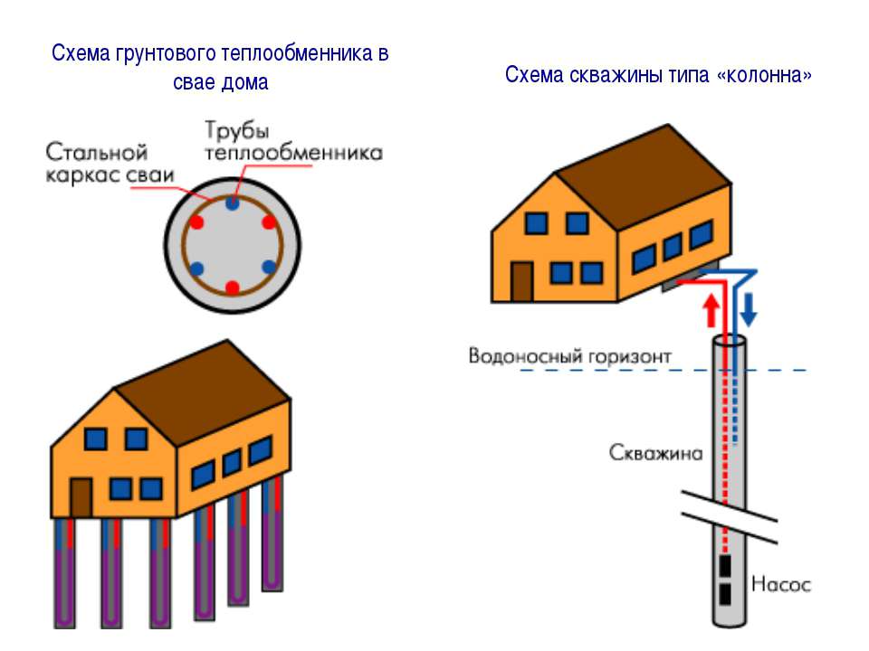 Автомобильная колонна войскового типа