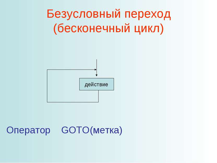Безусловный переход (бесконечный цикл) Оператор GOTO(метка)