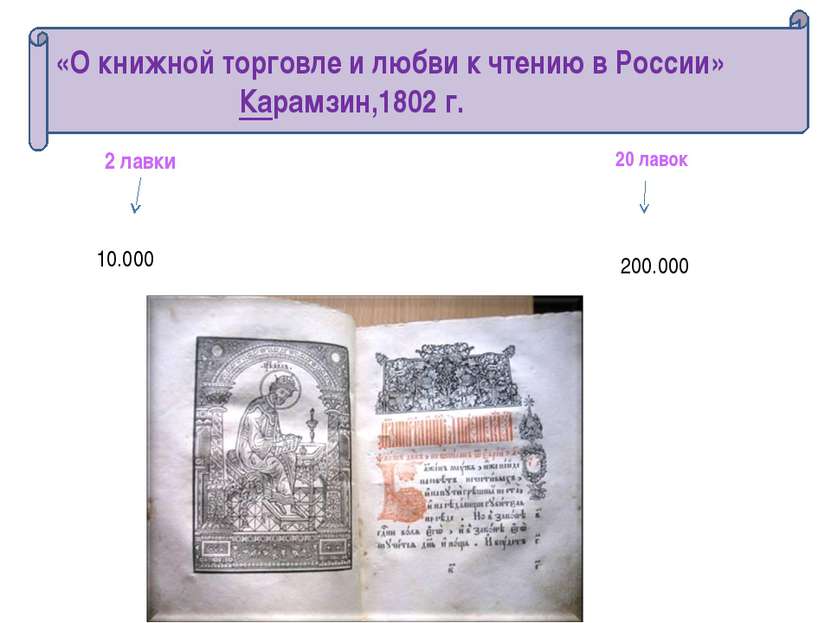 2 лавки 20 лавок 10.000 200.000 «О книжной торговле и любви к чтению в России...
