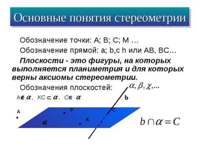 Обозначение точки: А; В; С; М … Обозначение прямой: а; b,с h или АВ, ВС… Плос...