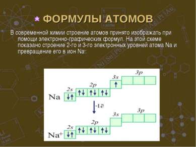 ФОРМУЛЫ АТОМОВ В современной химии строение атомов принято изображать при пом...