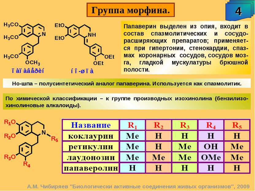 Группа морфина. 4 А.М. Чибиряев "Биологически активные соединения живых орган...
