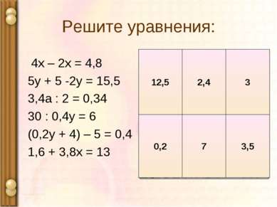 Решите уравнения: 4х – 2х = 4,8 5у + 5 -2у = 15,5 3,4а : 2 = 0,34 30 : 0,4у =...