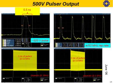~520 V pulse 5.5 ns 1 ms of pulses @ 53 MHz 3 ms of pulses @ 53 MHz 500V Puls...