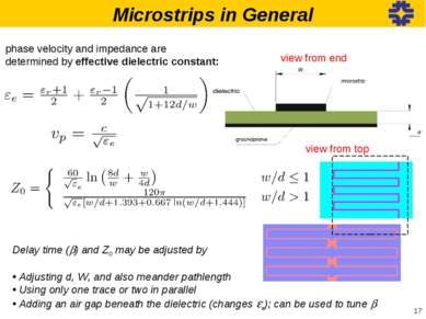 Microstrips in General phase velocity and impedance are determined by effecti...