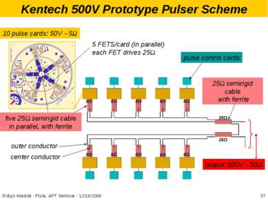Kentech 500V Prototype Pulser Scheme 10 pulse cards: 50V→5Ω 5 FETS/card (in p...