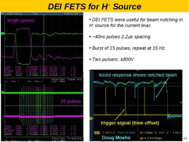 Doug Moehs 20 pulses single pulses DEI FETS were useful for beam notching in ...