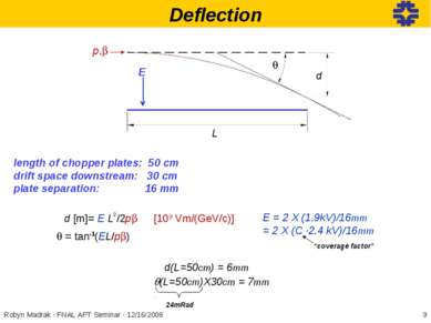 Deflection length of chopper plates: 50 cm drift space downstream: 30 cm plat...