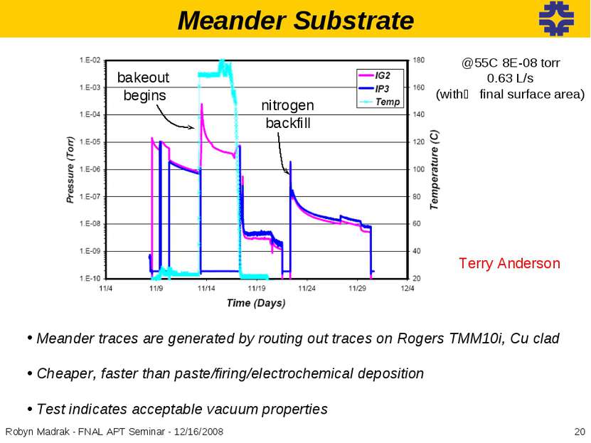 Meander Substrate Meander traces are generated by routing out traces on Roger...