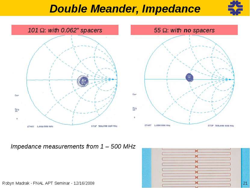 Double Meander, Impedance Impedance measurements from 1 – 500 MHz * Robyn Mad...