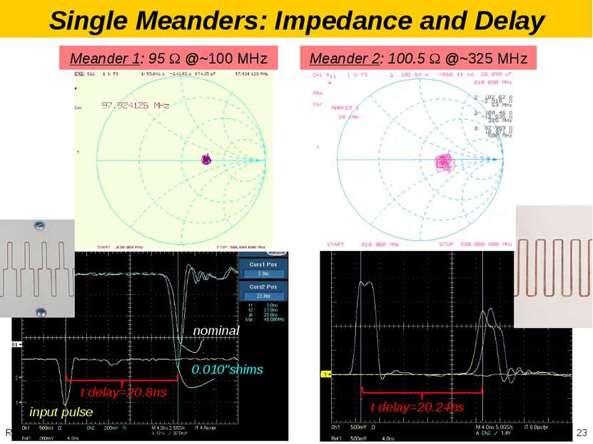 Single Meanders: Impedance and Delay Meander 1: 95 Ω @~100 MHz Meander 2: 100...