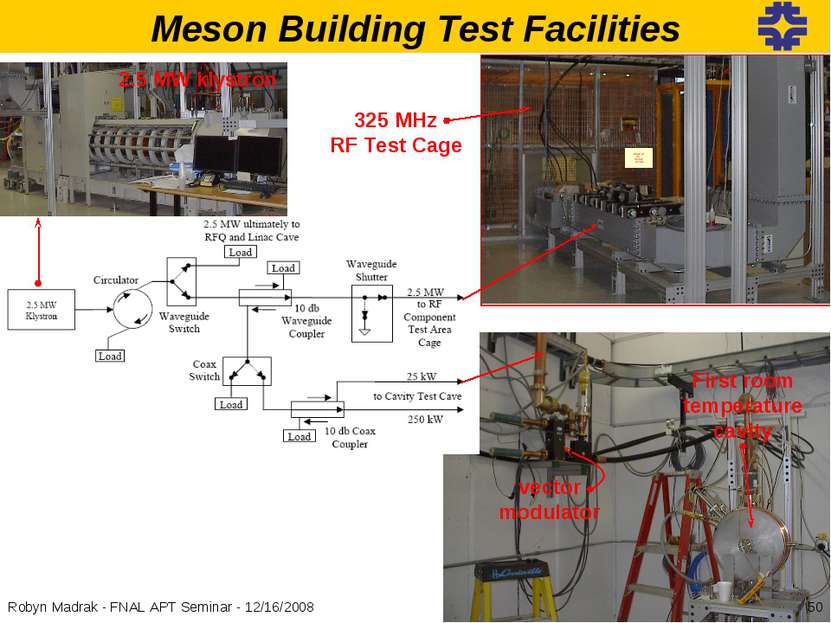 Meson Building Test Facilities 325 MHz RF Test Cage Please do not feed the an...