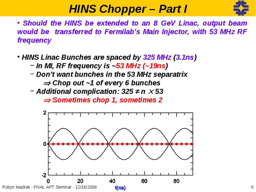 HINS Chopper – Part I Should the HINS be extended to an 8 GeV Linac, output b...