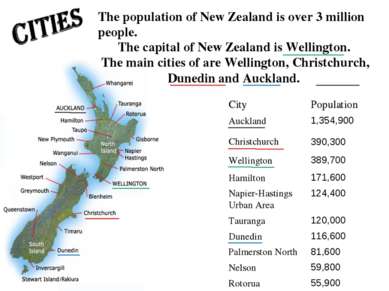 The capital of New Zealand is Wellington. The main cities of are Wellington, ...