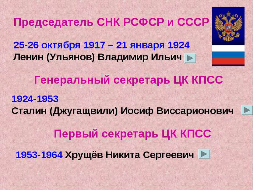 25-26 октября 1917 – 21 января 1924 Ленин (Ульянов) Владимир Ильич Председате...