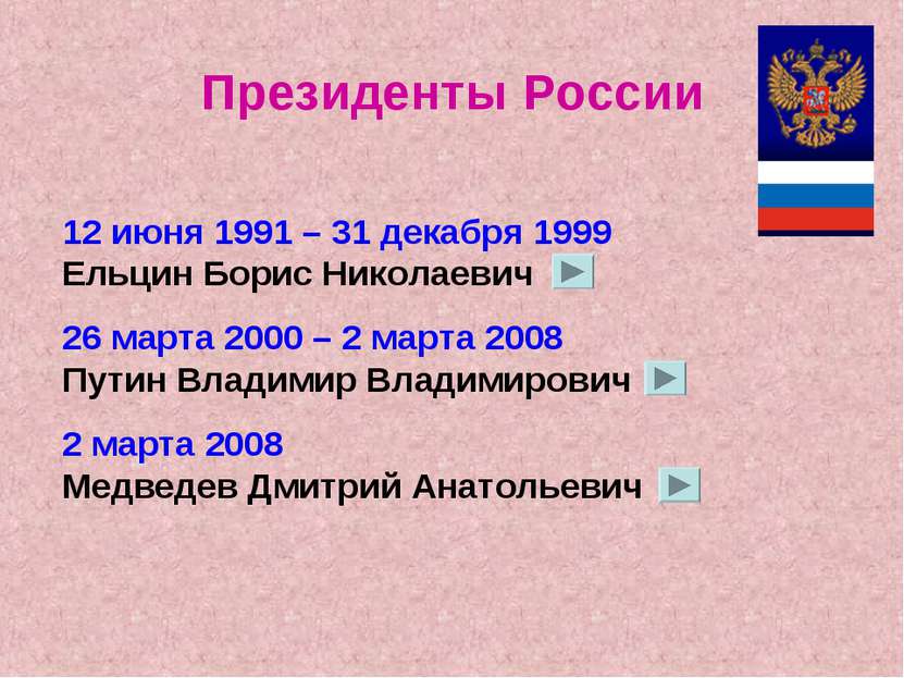 Президенты России 12 июня 1991 – 31 декабря 1999 Ельцин Борис Николаевич 26 м...