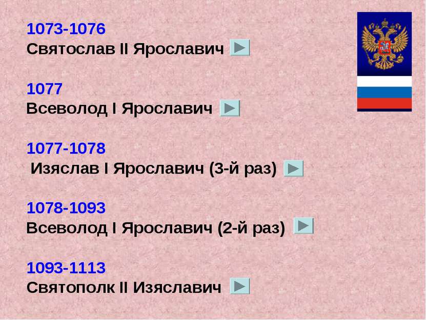 1073-1076 Святослав II Ярославич 1077 Всеволод I Ярославич 1077-1078 Изяслав ...