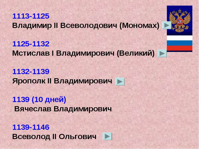 1113-1125 Владимир II Всеволодович (Мономах) 1125-1132 Мстислав I Владимирови...
