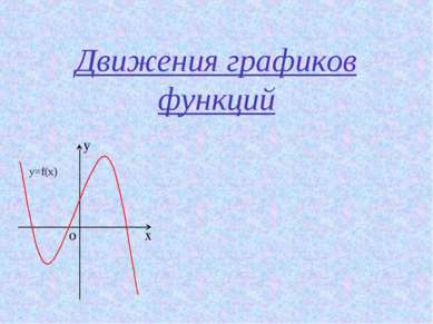 Движения графиков функций х y o y=f(x)