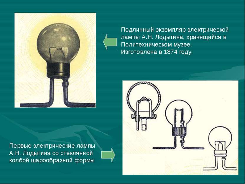 Подлинный экземпляр электрической лампы А.Н. Лодыгина, хранящийся в Политехни...