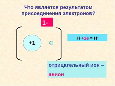 +1 1- Что является результатом присоединения электронов? - - отрицательный ио...