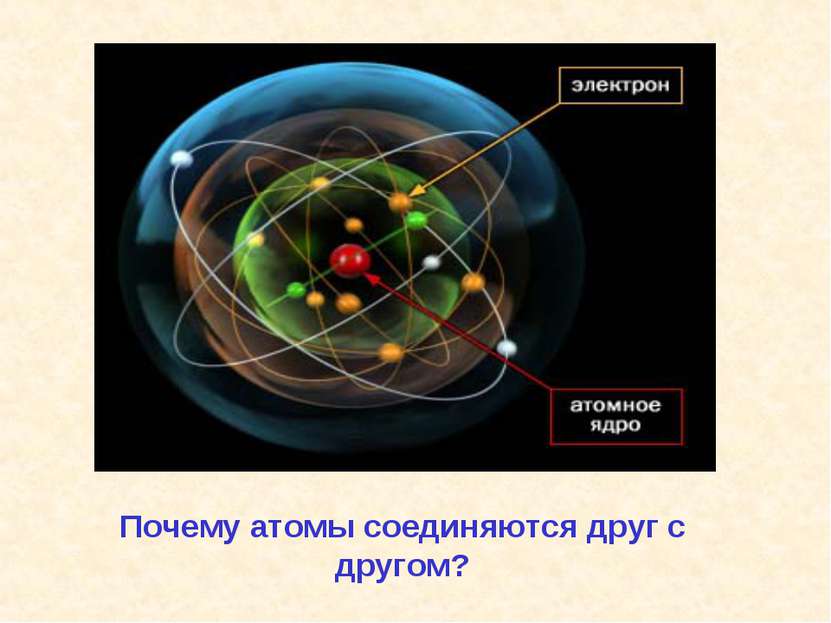 Почему атомы соединяются друг с другом?
