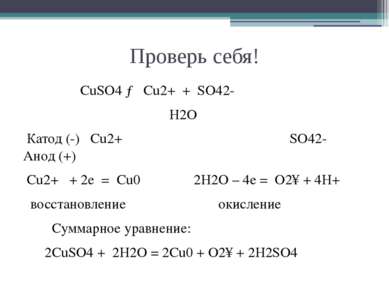 Проверь себя! CuSO4 → Cu2+ + SO42- H2O Катод (-) Cu2+ SO42- Анод (+) Cu2+ + 2...