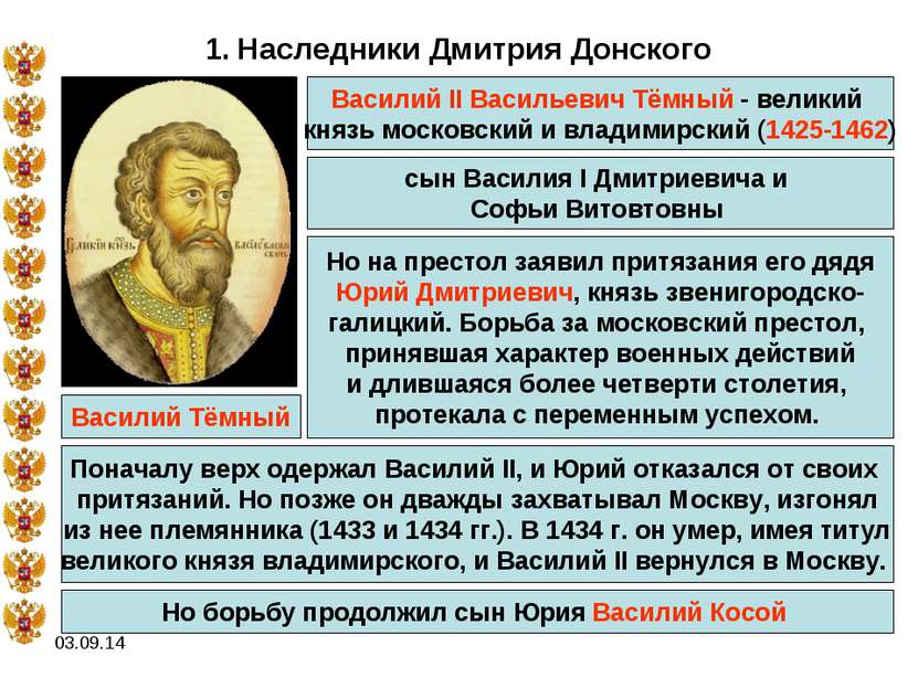 * 1. Наследники Дмитрия Донского Василий II Васильевич Тёмный - великий князь...