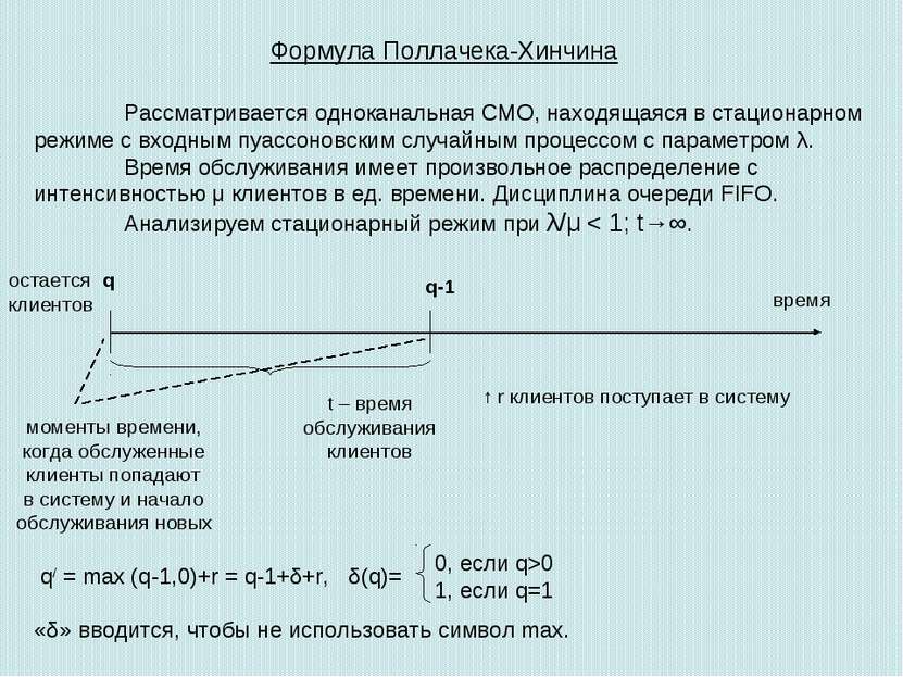 Формула Поллачека-Хинчина Рассматривается одноканальная СМО, находящаяся в ст...
