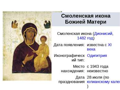 Смоленская икона Божией Матери Смоленская икона (Дионисий, 1482 год) Дата поя...