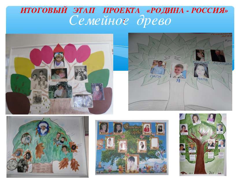 Семейное древо ИТОГОВЫЙ ЭТАП ПРОЕКТА «РОДИНА - РОССИЯ» :