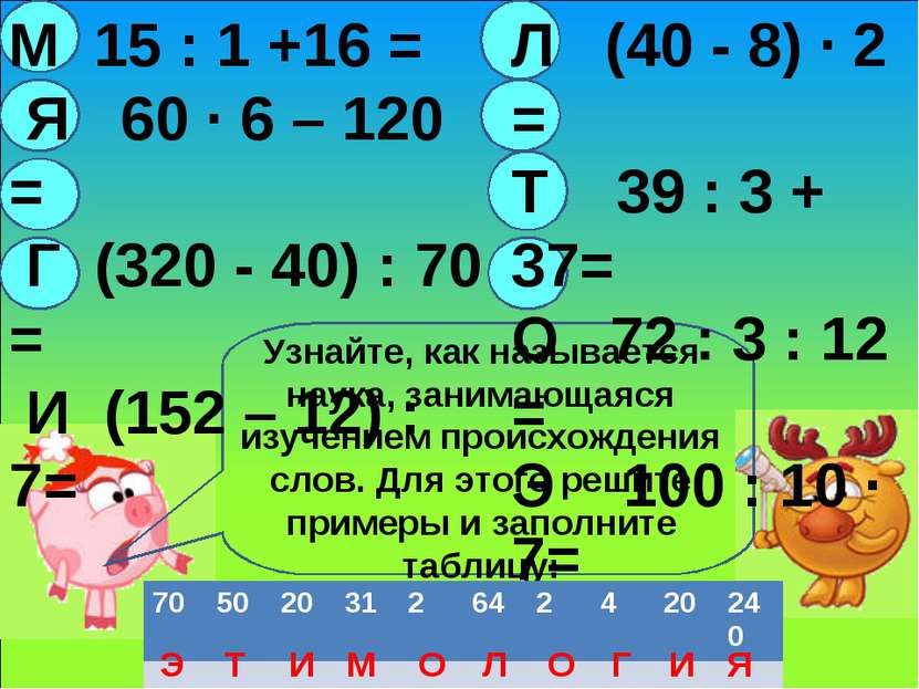 М 15 : 1 +16 = Я 60 · 6 – 120 = Г (320 - 40) : 70 = И (152 – 12) :7= Л (40 - ...