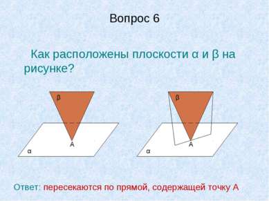 Вопрос 6 Как расположены плоскости α и β на рисунке? А α β А α β Ответ: перес...