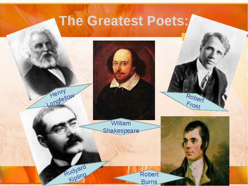 The Greatest Poets: William Shakespeare Henry Longfellow Robert Burns Rudyard...